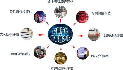 全方位資產評估服務 房地產、設備與工廠專業評估詳解