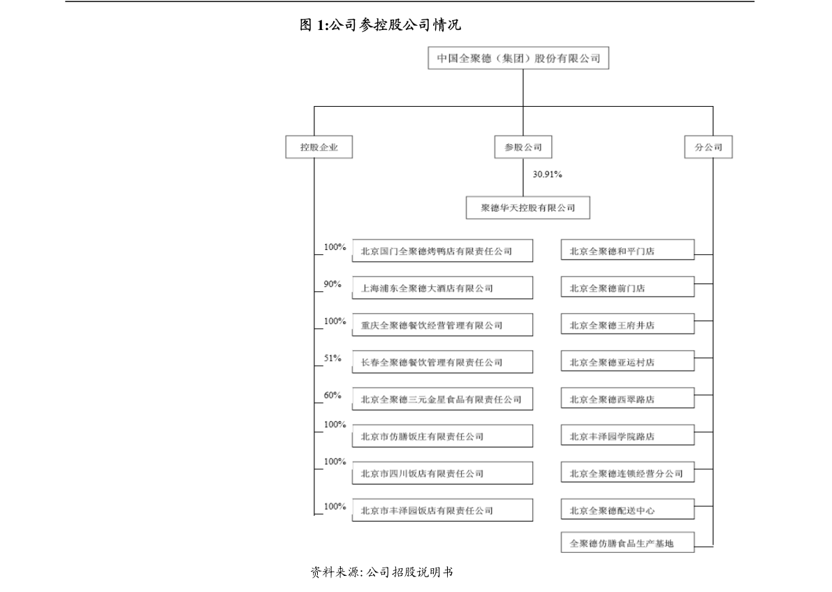 深耕供水行業，引領智慧水務——威派格智能水務系統開發深度研究報告