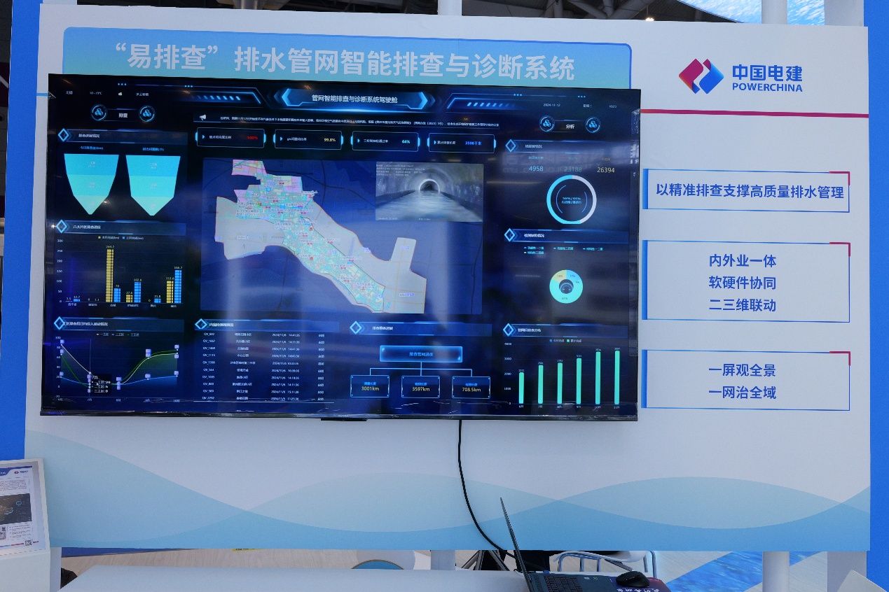 清澈之水從此來！高交會上中電建生態環境集團展示系列技術和裝備 智能水務系統開發