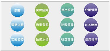 超聲波水表價格探析與外夾式方案評估——助力智能水務開發